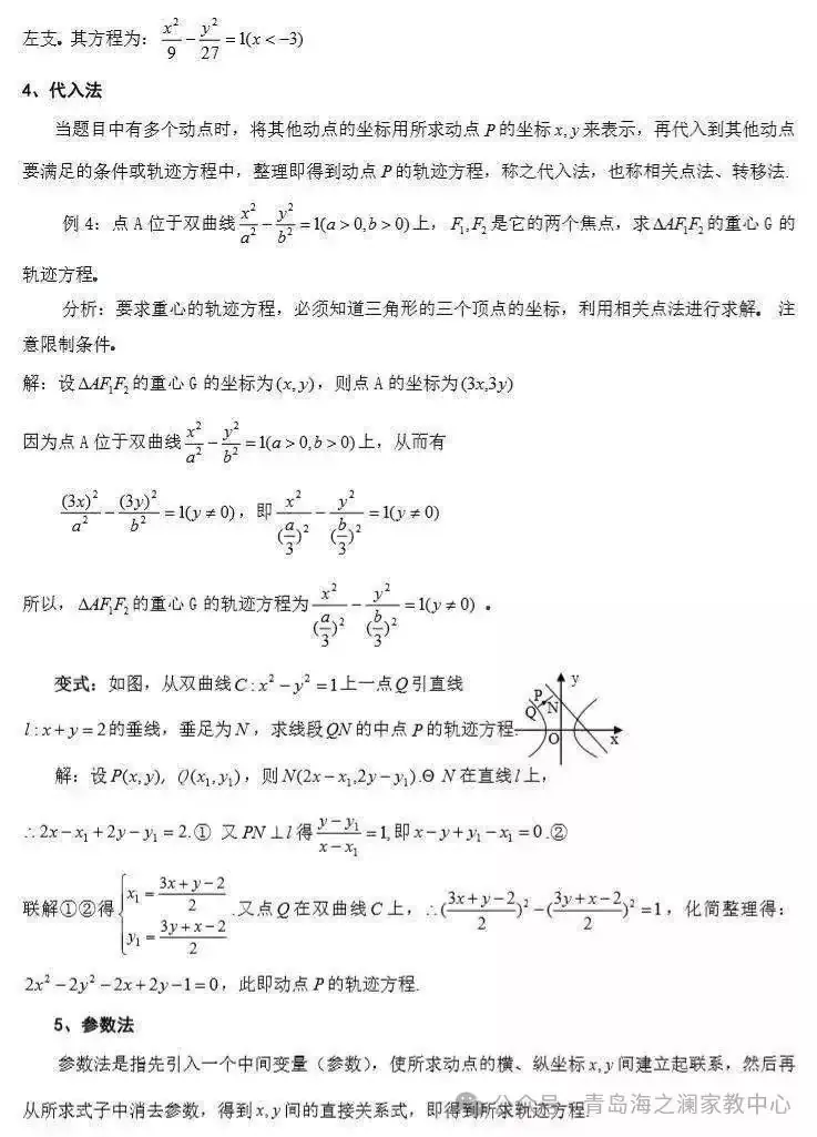 2024高考数学必考、常考知识点和重要题型全梳理(转给孩子) 第20张 2024高考数学必考、常考知识点和重要题型全梳理(转给孩子) 第20张