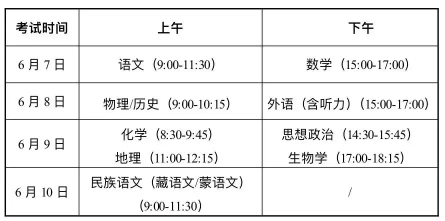 事关2024甘肃高考!方案出炉,权威解读!家长必看→ 第1张