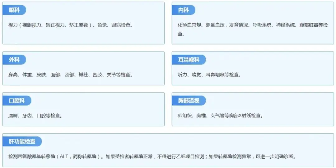 2024年高考体检指南-第1张图片-四季读书网
