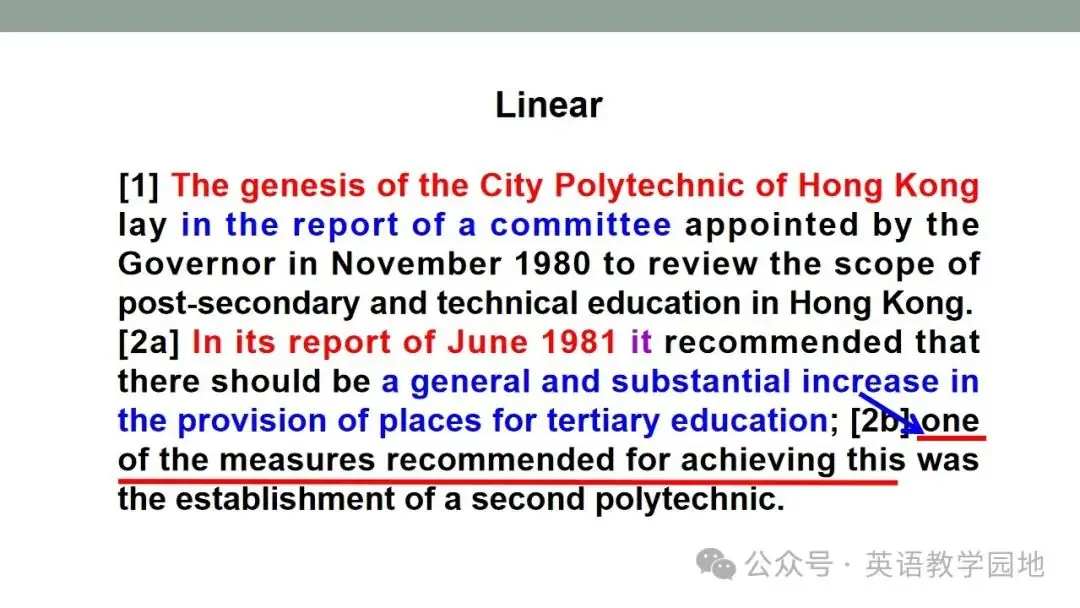 新高考英语|语篇分析基本理念与高中英语课堂教学课件(北师大 苗兴伟老师) 第50张 新高考英语|语篇分析基本理念与高中英语课堂教学课件(北师大 苗兴伟老师) 第50张