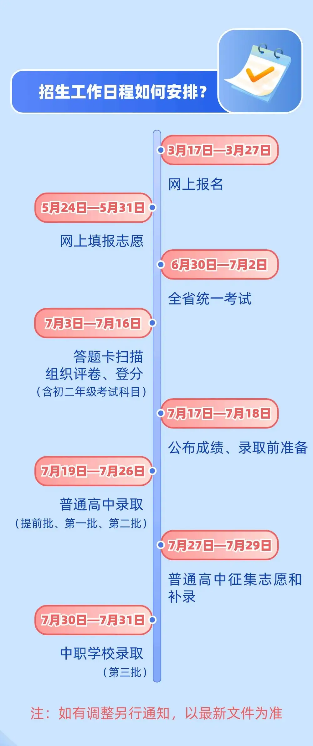 速看!2024年佛山中考政策出炉!-第9张图片-四季读书网