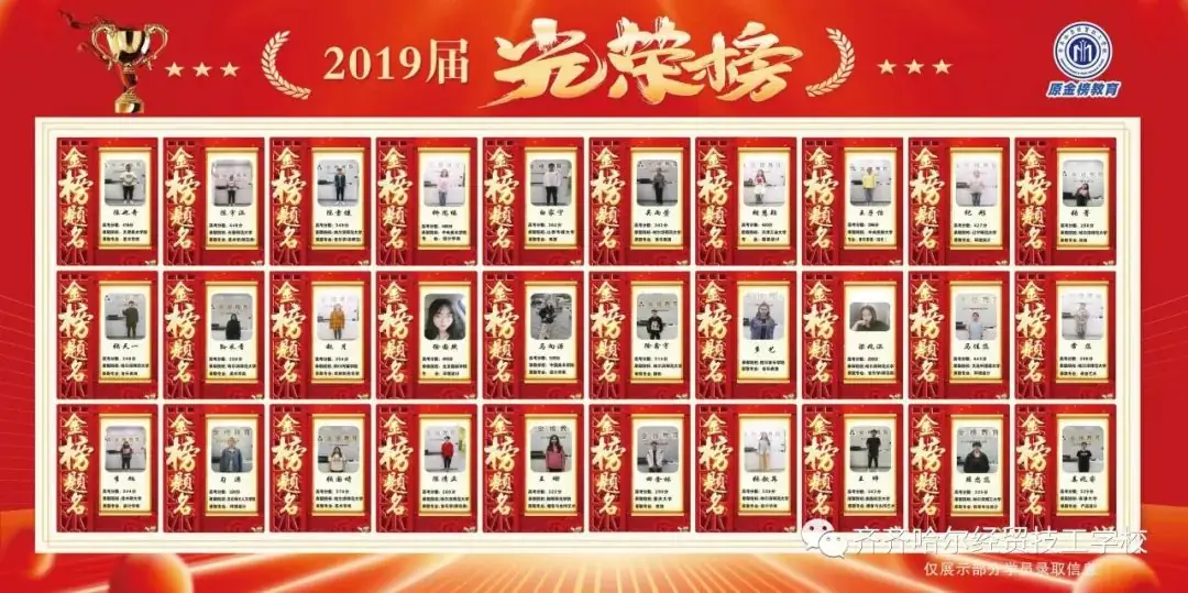 齐齐哈尔经贸技工学校普通高考升学班开始报名啦!-第25张图片-四季读书网