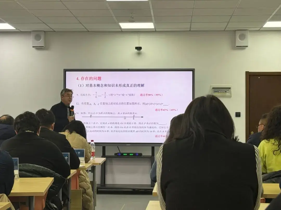 精准分析明方向 凝心聚智战中考——市南区教育研究中心组织初中教学质量分析会 第6张 精准分析明方向 凝心聚智战中考——市南区教育研究中心组织初中教学质量分析会 第6张