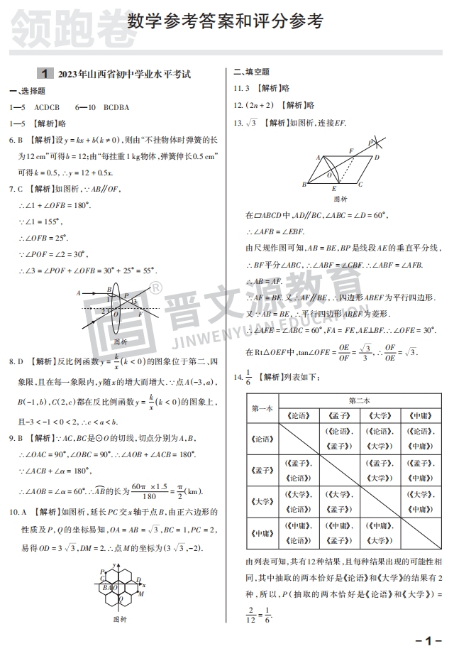 ​2024年山西省中考模拟百校联考(一)考试时间安排-第3张图片-四季读书网