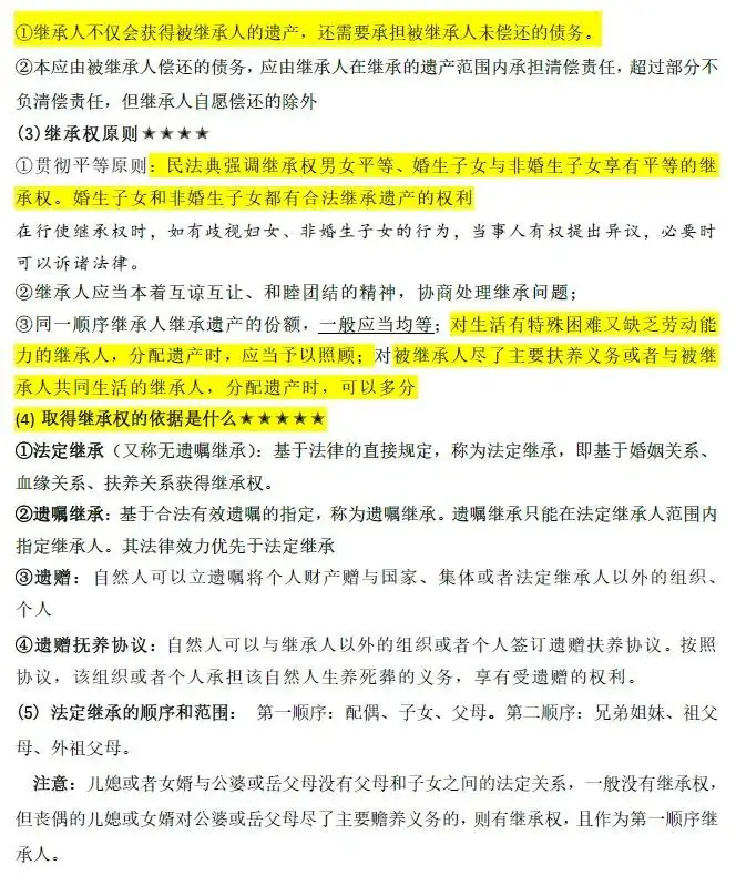 高考政治选必二《法律与生活》答题模板 第18张