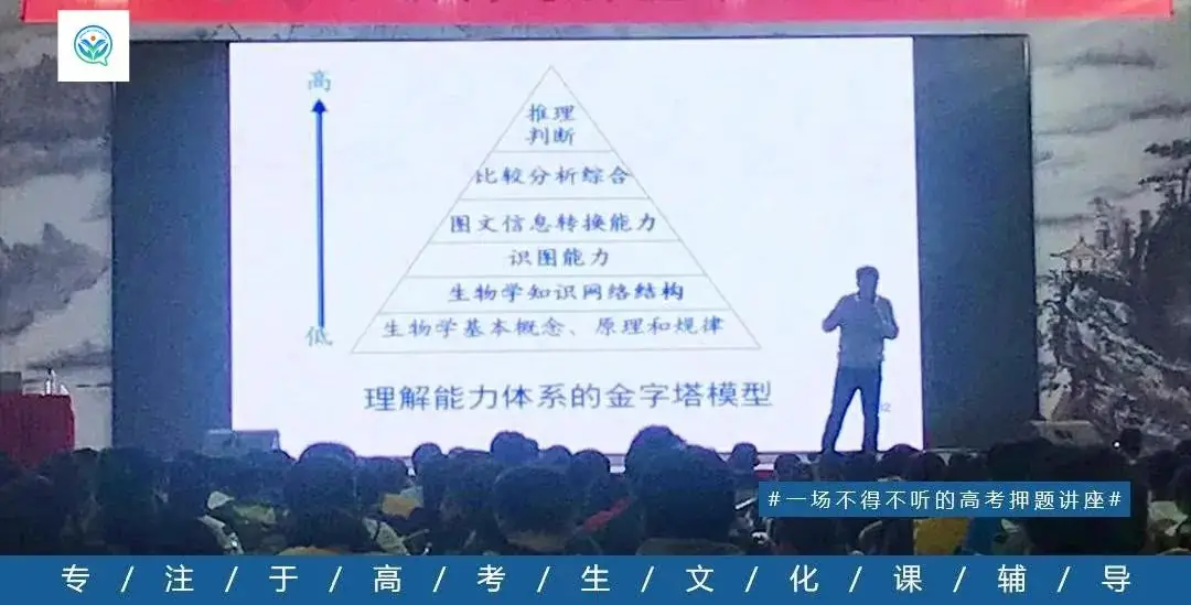 青蓝教育2024年高考五一押题讲座火爆抢座中!-第10张图片-四季读书网 青蓝教育2024年高考五一押题讲座火爆抢座中!-第10张图片-四季读书网
