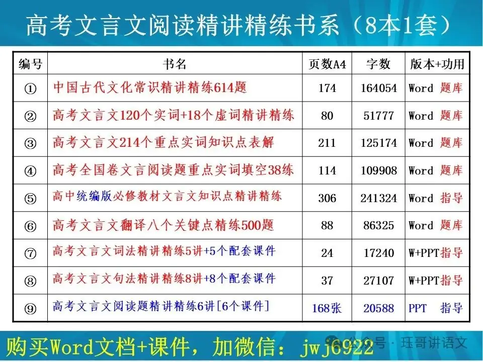 高考模拟作文试题精选(076)|平凡微光,照亮中国的大江大河—60篇天花板级高考范文助力2024年作文提分(第2047期) 第16张