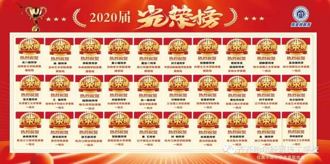 齐齐哈尔经贸技工学校普通高考升学班开始报名啦!-第26张图片-四季读书网