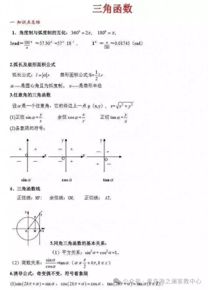 2024高考数学必考、常考知识点和重要题型全梳理(转给孩子) 第1张 2024高考数学必考、常考知识点和重要题型全梳理(转给孩子) 第1张