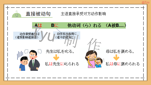 高考日语:动词使役、被动、使役被动、使役授受详解 课件 第7张