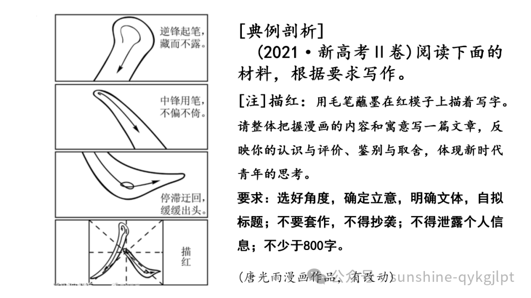【升格技巧】高考作文升格技巧:精准审题三关注及构建思辨关系-第35张图片-四季读书网