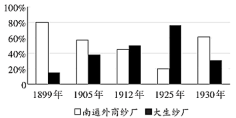 聚焦中考 | 2024年中考历史与法治模拟试题 3-第4张图片-四季读书网 聚焦中考 | 2024年中考历史与法治模拟试题 3-第4张图片-四季读书网