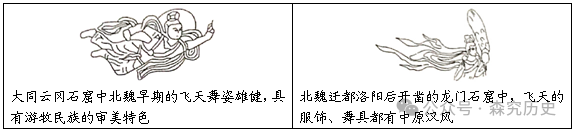 广东省德庆县德庆中学2024年中考第一轮复习中古史板块测试卷 第13张 广东省德庆县德庆中学2024年中考第一轮复习中古史板块测试卷 第13张