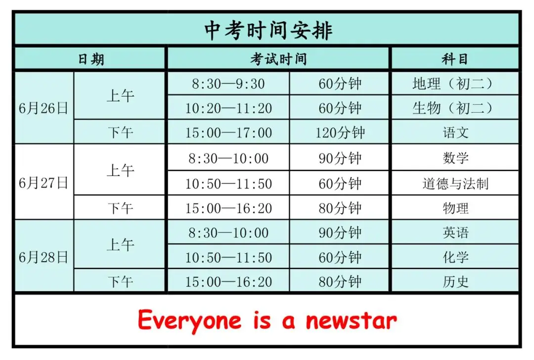 【中考】江门中考近年政策变迁录-第6张图片-四季读书网