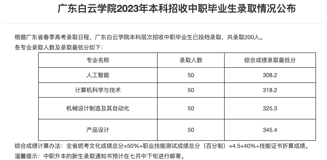 广东省高职高考3+证书专业录取分数汇总(62所) 第6张 广东省高职高考3+证书专业录取分数汇总(62所) 第6张