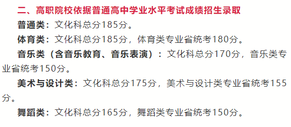 转需收藏!24年广东春季高考志愿填报重要信息和详细流程 第4张 转需收藏!24年广东春季高考志愿填报重要信息和详细流程 第4张