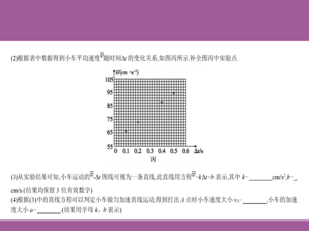 备考讲座:2024届高考物理二轮复习备考策略-第71张图片-四季读书网
