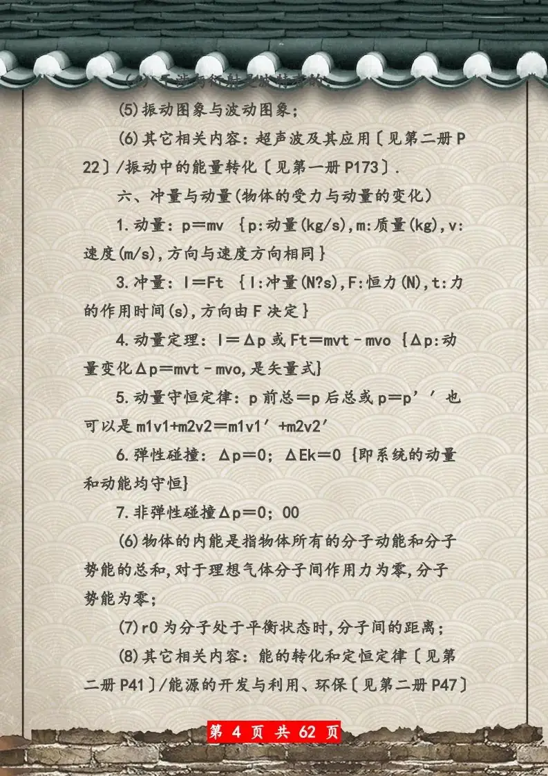 【高考物理】高考物理62页总复习知识网络一览表-第4张图片-四季读书网