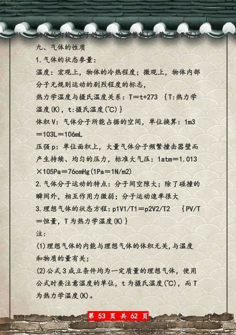 【高考物理】高考物理62页总复习知识网络一览表-第53张图片-四季读书网