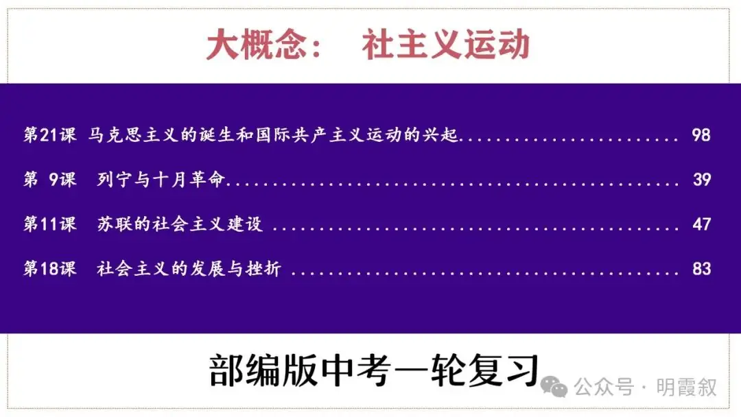 2024原创中考总复习课件|世界史大概念:社主义运动-第6张图片-四季读书网