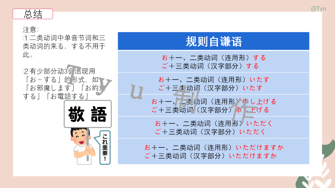 高考日语:敬语(尊他语、自谦语、郑重语)专题课件-第24张图片-四季读书网