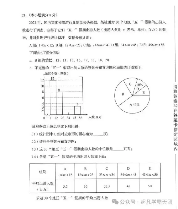 【初中】2024山东中考语文、数学统考消息(附历年中考真题)-第7张图片-四季读书网