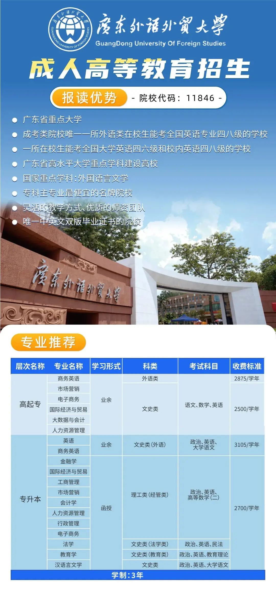 2024年广东外语外贸大学成人高考招生简章!【可考英语四六级】-第4张图片-四季读书网 2024年广东外语外贸大学成人高考招生简章!【可考英语四六级】-第4张图片-四季读书网