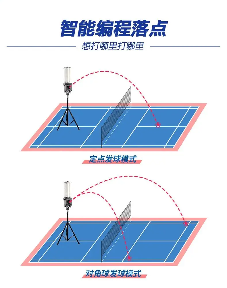 广州市羽毛球中考,怎么考?!-第12张图片-四季读书网