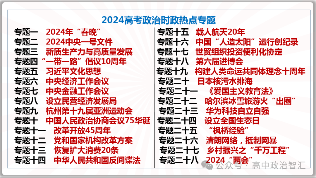 2024高考政治●时政热点专题十三 恢复扩大消费20条(课件+Word文档)-第1张图片-四季读书网