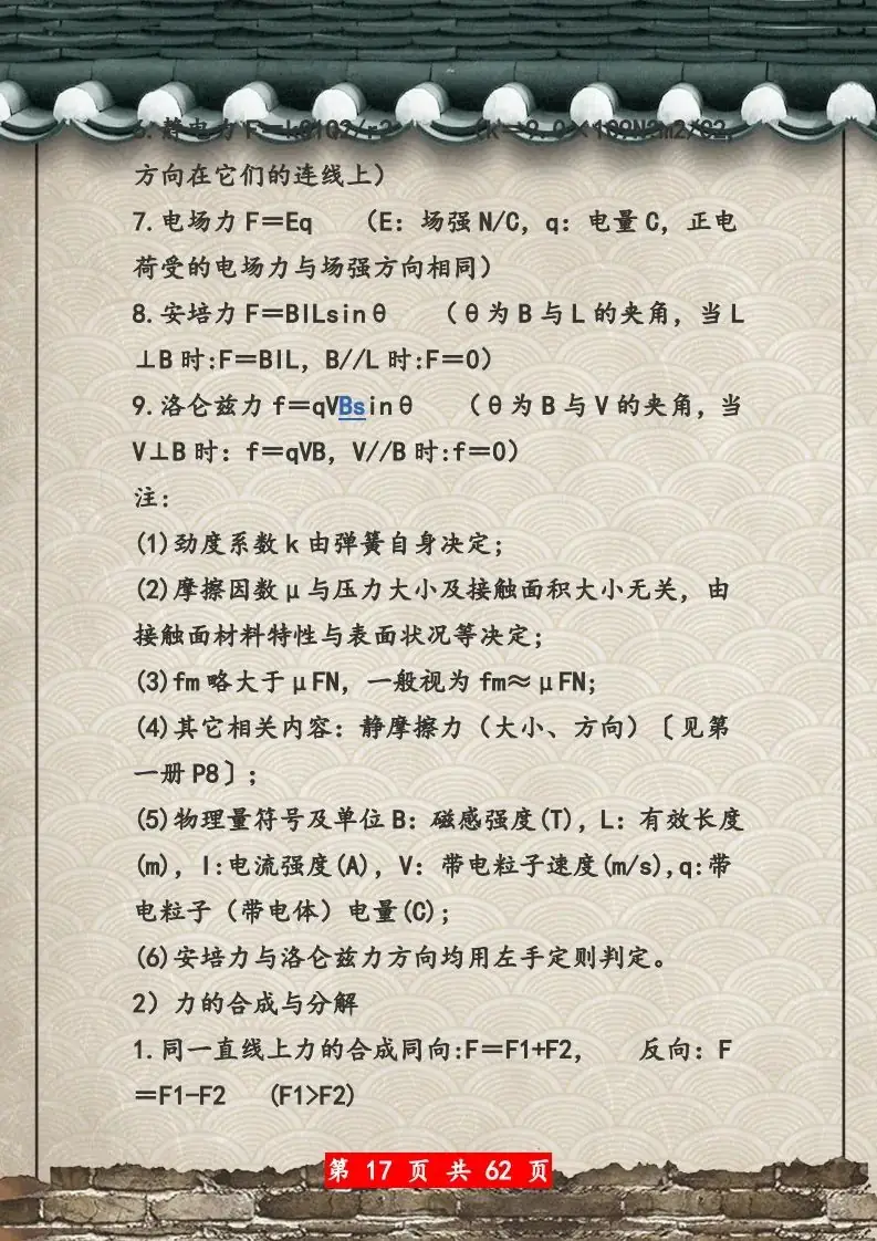 【高考物理】高考物理62页总复习知识网络一览表-第17张图片-四季读书网