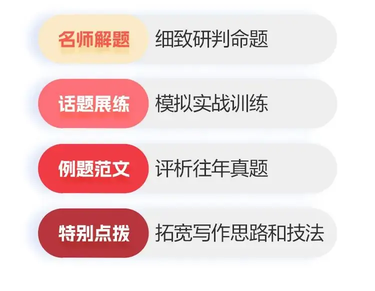 《读者·中高考作文辅导》,多次命中中高考作文题 ,资深语文老师推荐 第13张 《读者·中高考作文辅导》,多次命中中高考作文题 ,资深语文老师推荐 第13张