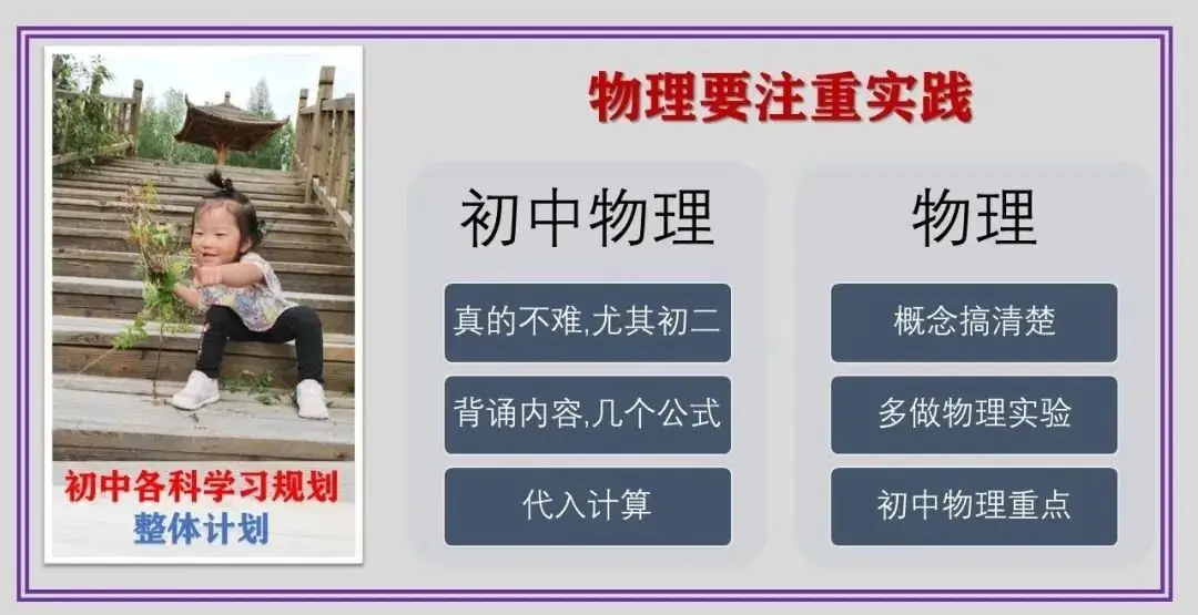 中考50%的分流率!初中生如何有效的学习,才能立于不败之地?-第11张图片-四季读书网