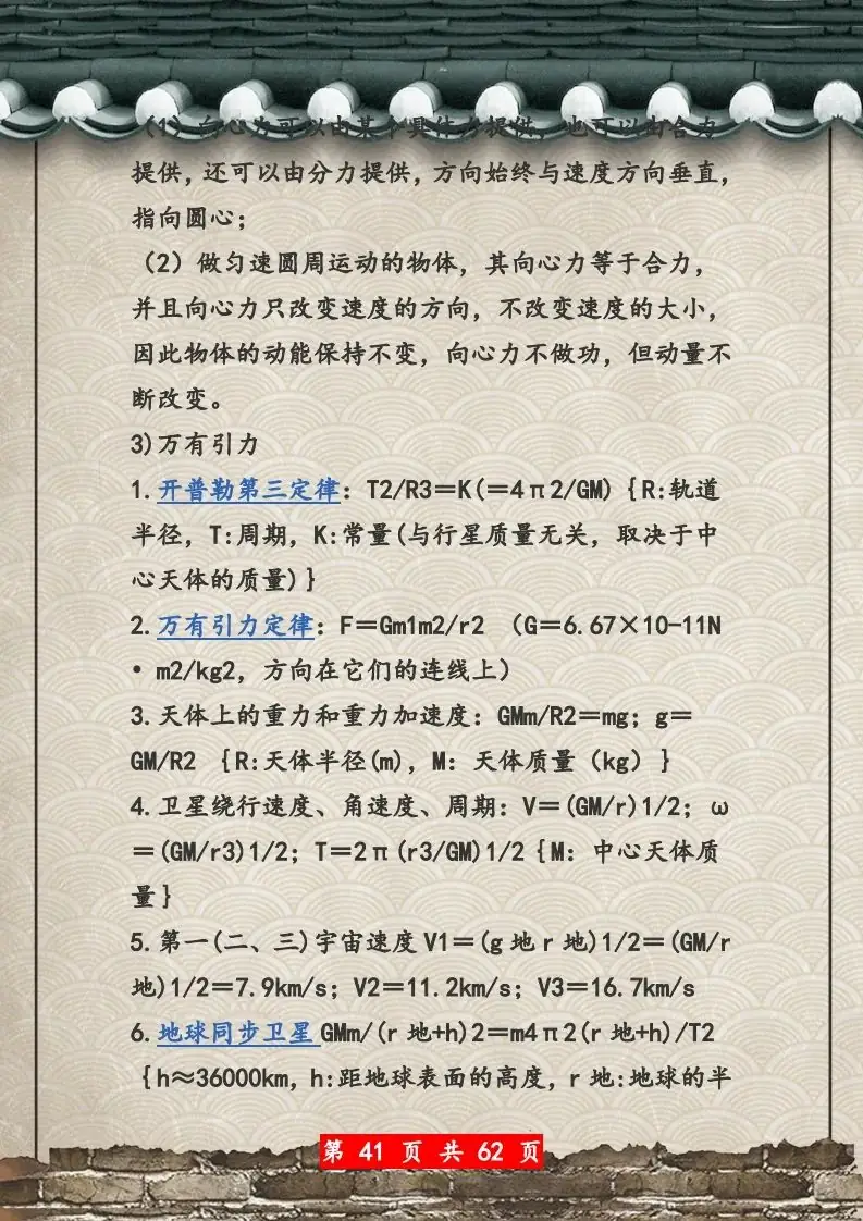 【高考物理】高考物理62页总复习知识网络一览表-第41张图片-四季读书网