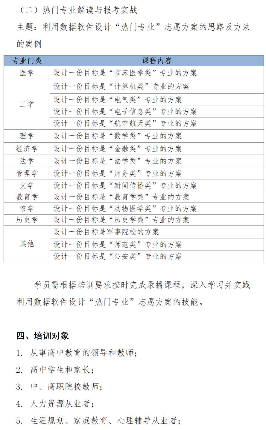 高考志愿指导师培训通知-第4张图片-四季读书网