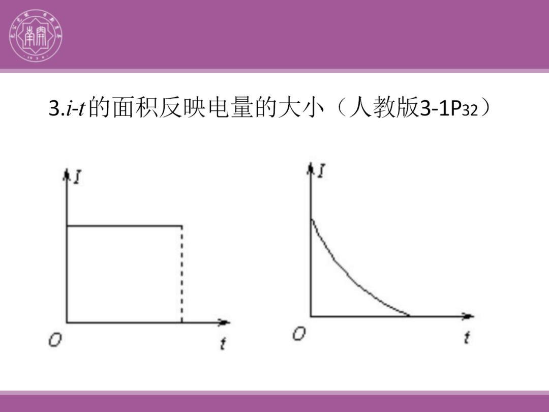 备考讲座:2024届高考物理二轮复习备考策略-第123张图片-四季读书网