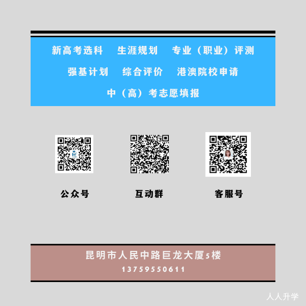 高考倒计时丨平行志愿是如何投档的?你是如何被录取的?-第8张图片-四季读书网