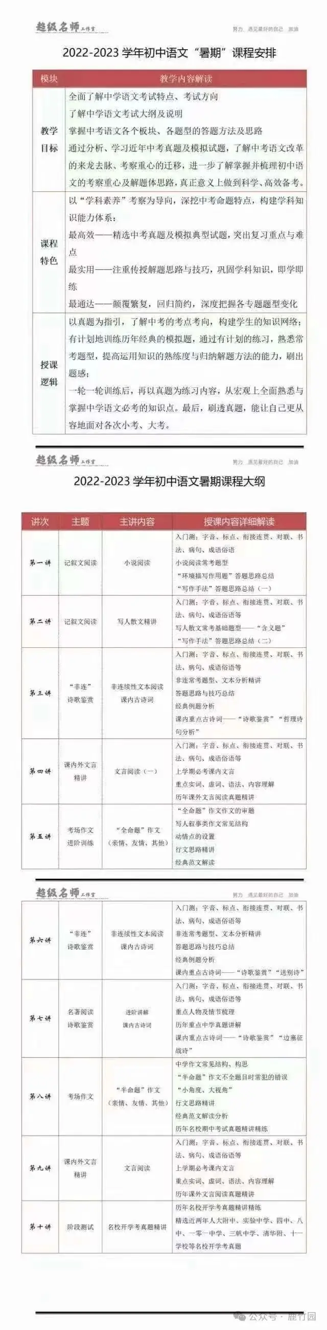 【中高考语文】陈刚初中语文综合课程-第11张图片-四季读书网 【中高考语文】陈刚初中语文综合课程-第11张图片-四季读书网