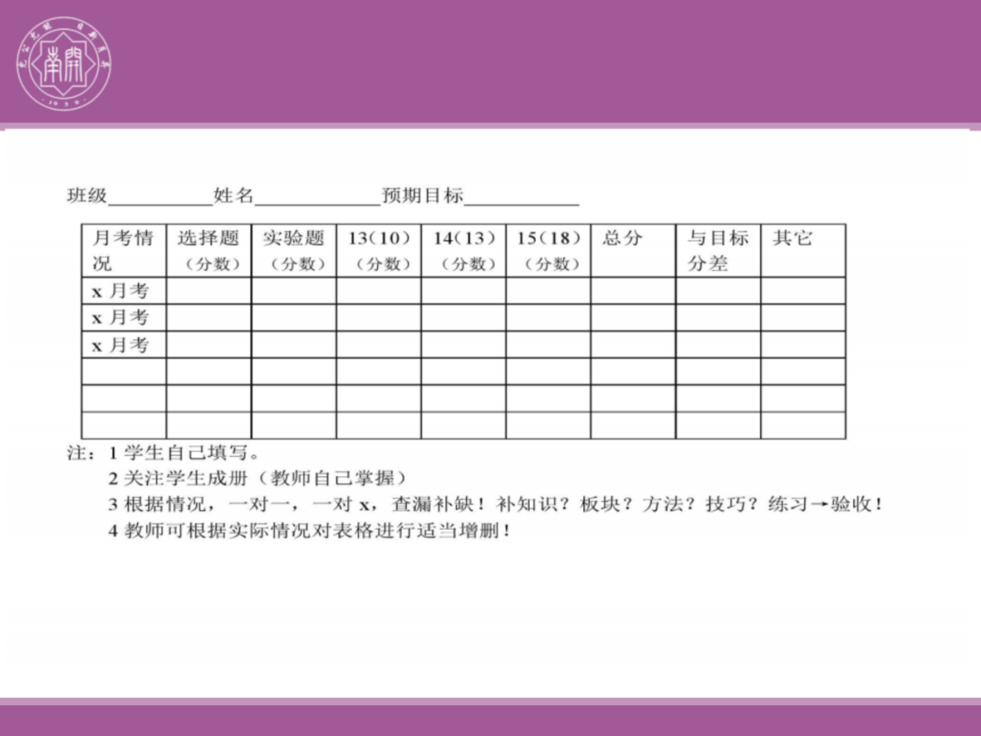 备考讲座:2024届高考物理二轮复习备考策略-第129张图片-四季读书网
