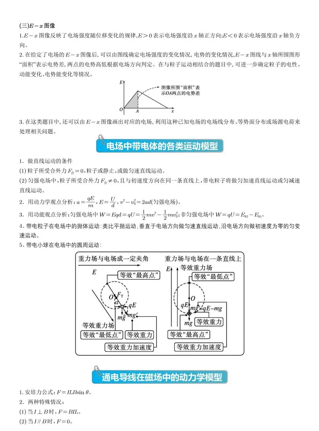 高考物理压轴题常见的20个模型,收藏!-第9张图片-四季读书网 高考物理压轴题常见的20个模型,收藏!-第9张图片-四季读书网