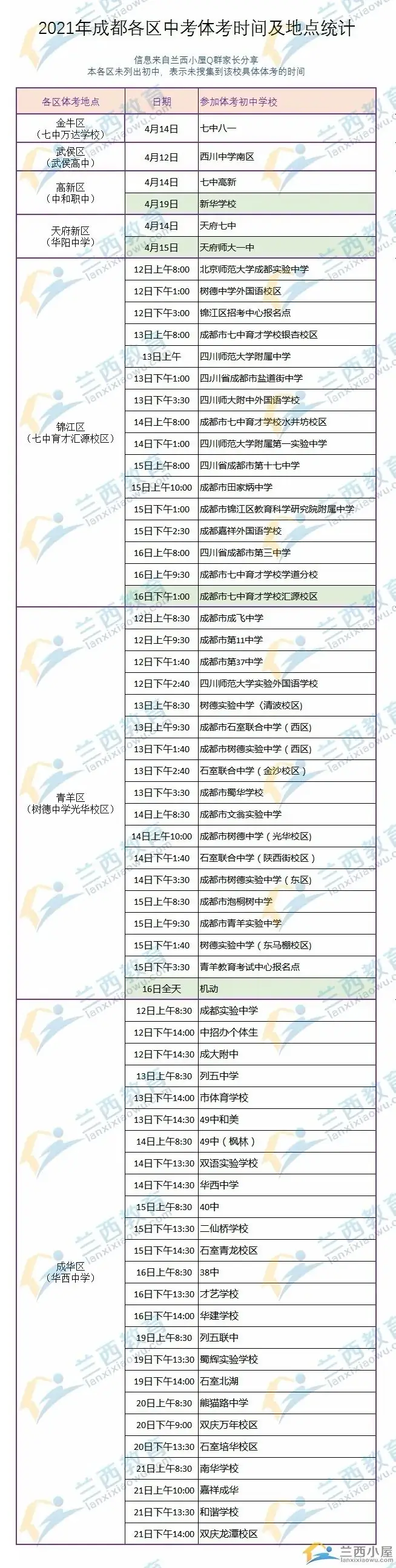 2024中考体考政策有变,会影响中考成绩吗?-第19张图片-四季读书网 2024中考体考政策有变,会影响中考成绩吗?-第19张图片-四季读书网