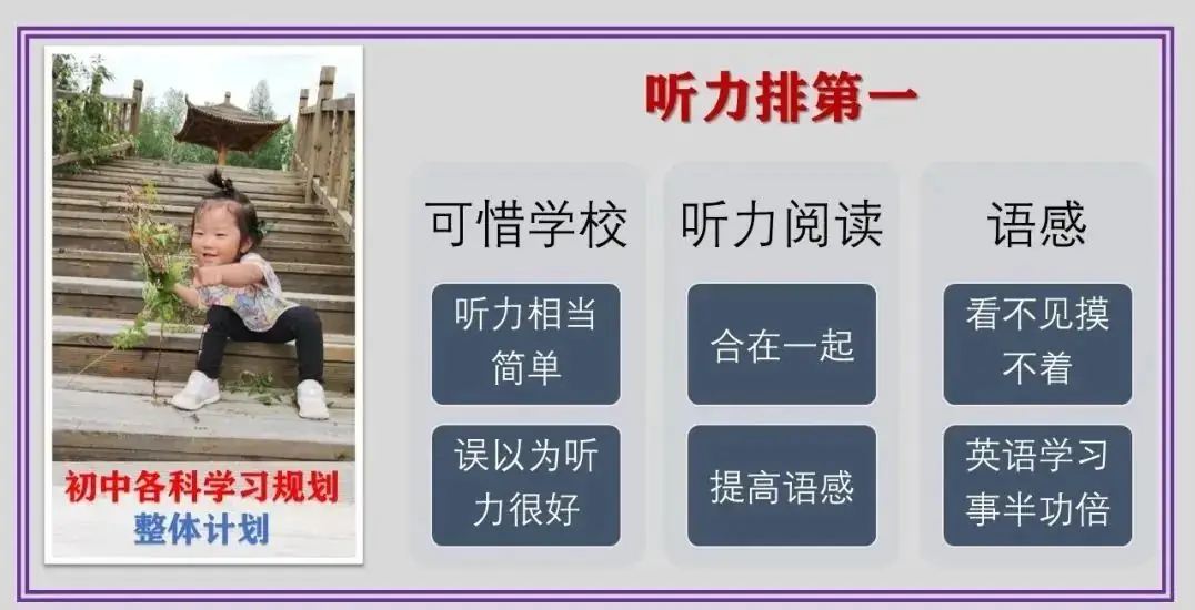 中考50%的分流率!初中生如何有效的学习,才能立于不败之地?-第8张图片-四季读书网