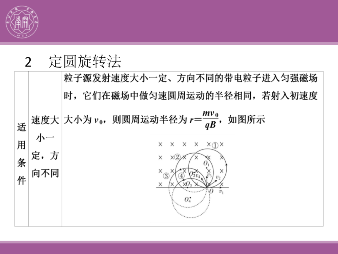 备考讲座:2024届高考物理二轮复习备考策略-第116张图片-四季读书网