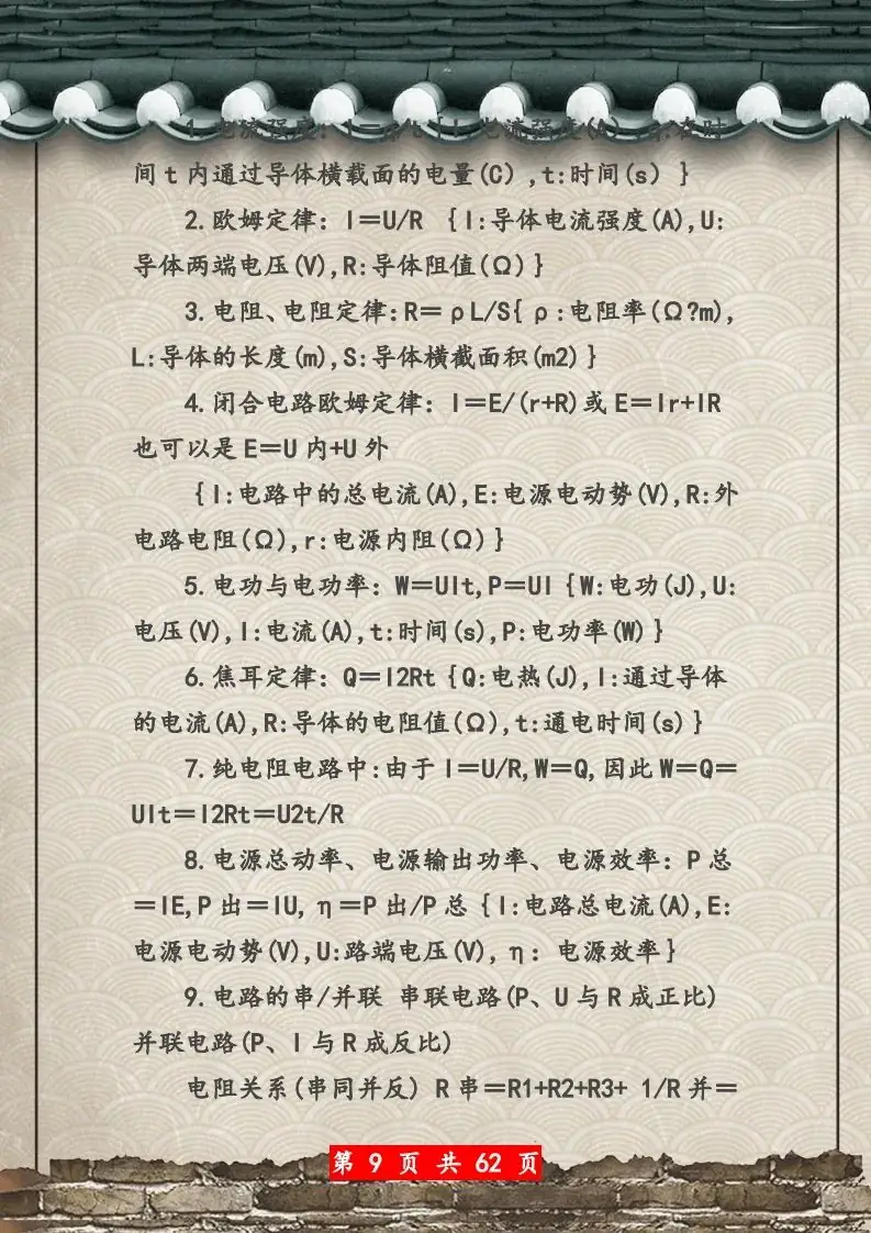 【高考物理】高考物理62页总复习知识网络一览表-第9张图片-四季读书网