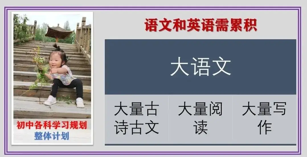 中考50%的分流率!初中生如何有效的学习,才能立于不败之地?-第6张图片-四季读书网