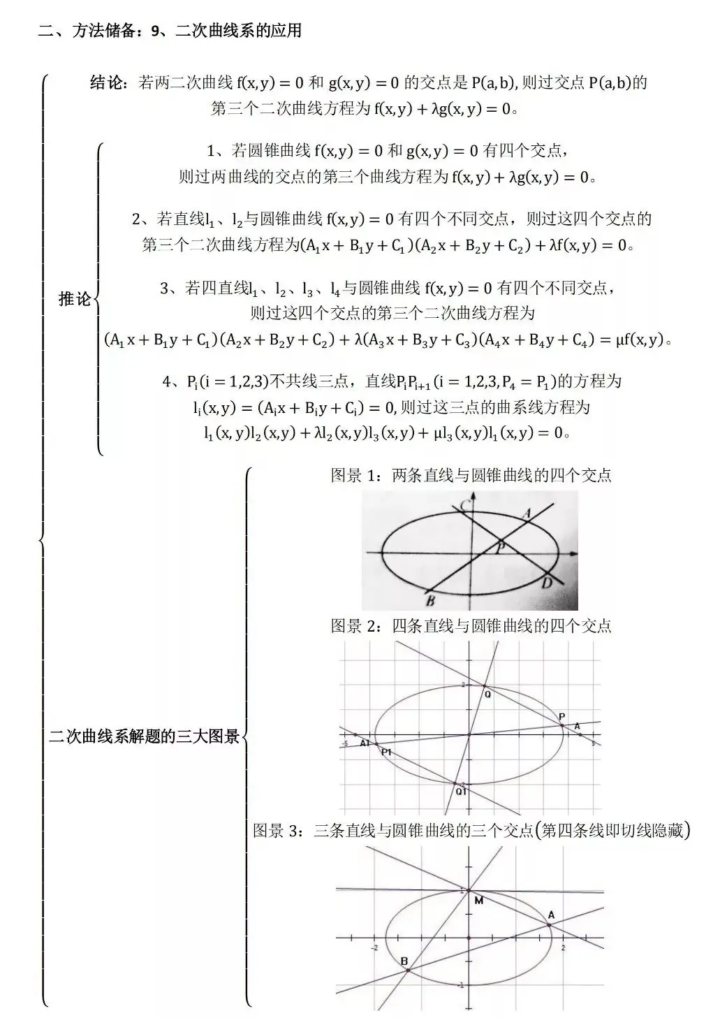 高考数学压轴题思维导图-第4张图片-四季读书网