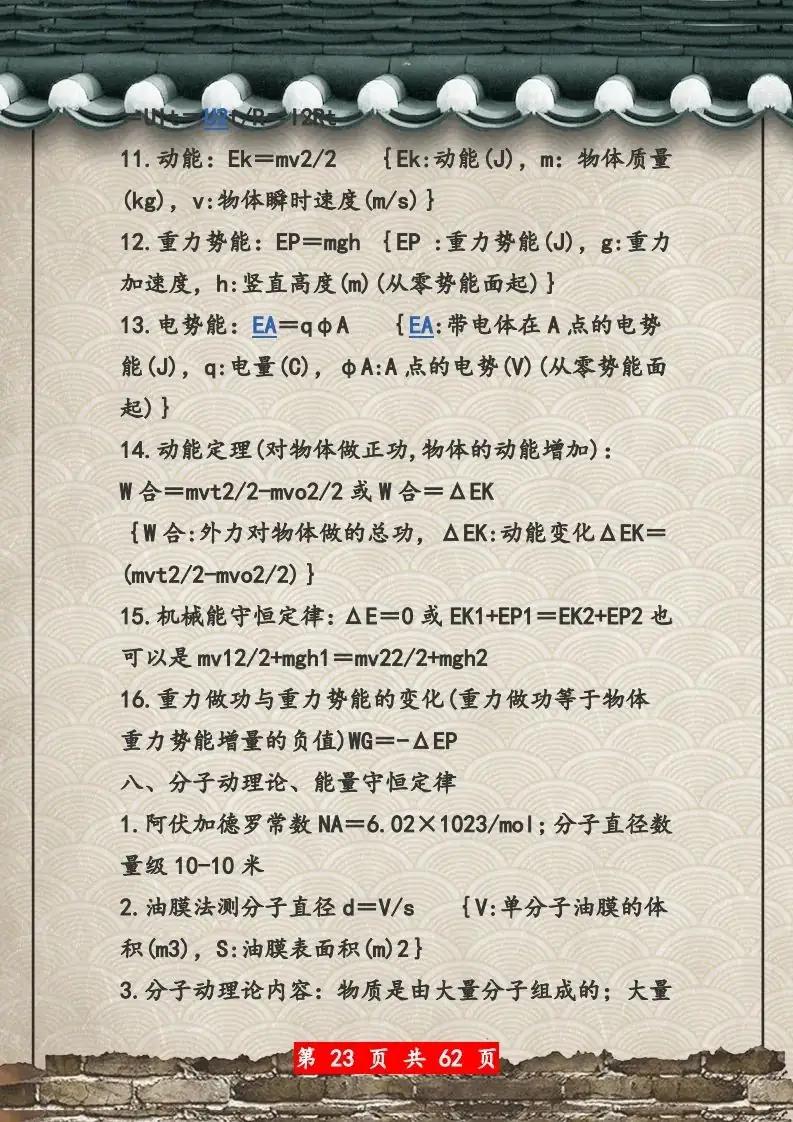 【高考物理】高考物理62页总复习知识网络一览表-第23张图片-四季读书网