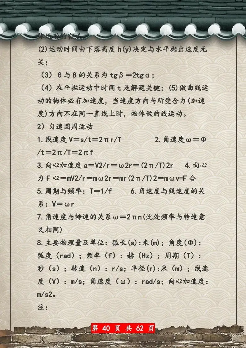 【高考物理】高考物理62页总复习知识网络一览表-第40张图片-四季读书网