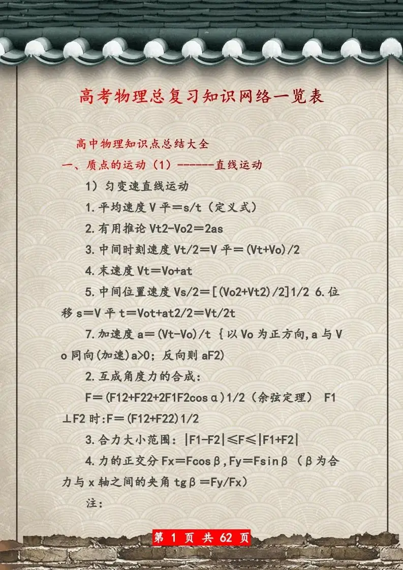 【高考物理】高考物理62页总复习知识网络一览表-第1张图片-四季读书网