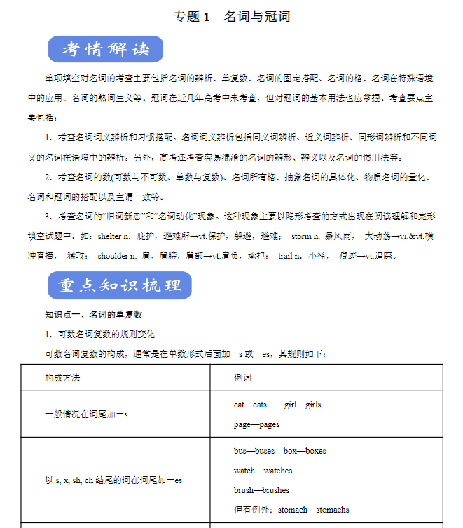 2024高考二轮知识清单及配套专题训练!(可下载).-第7张图片-四季读书网