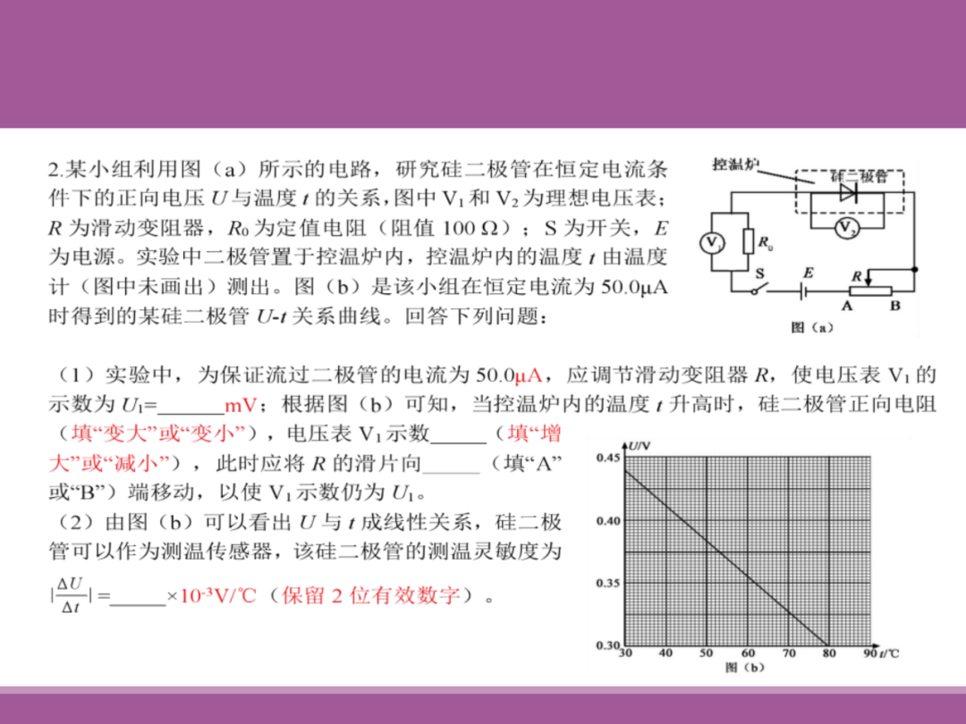 备考讲座:2024届高考物理二轮复习备考策略-第90张图片-四季读书网